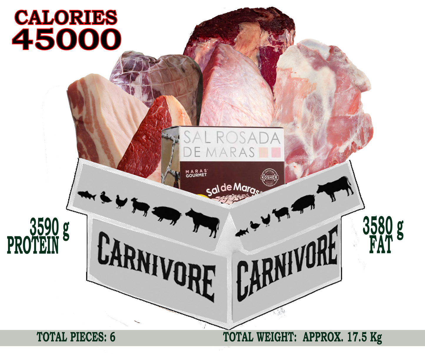 30 Day Carnivore Bundle! 45000 Calorie